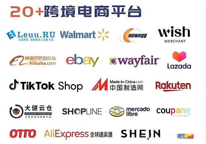 跨境怎么