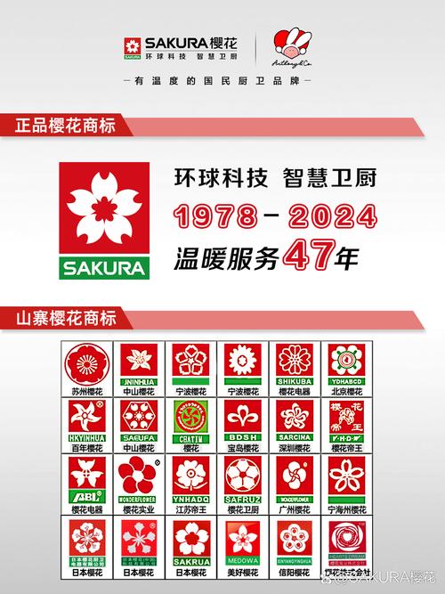 樱花8522最新版本更新内容