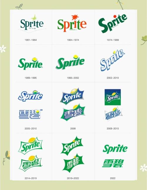 雪碧app官方版 雪碧app官方版