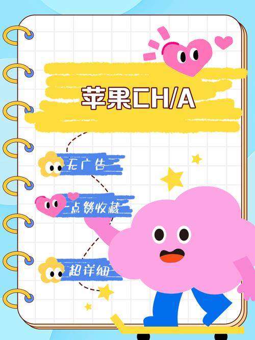 趣步糖果社区苹果