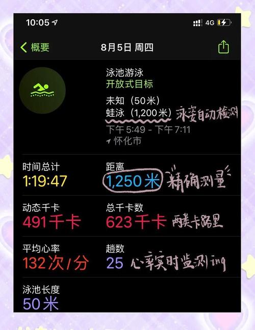 共享运动馆苹果