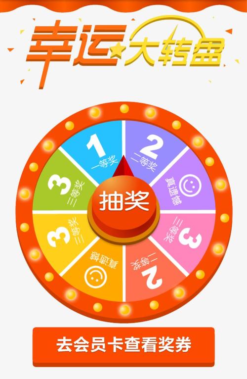 友聚幸运大转盘