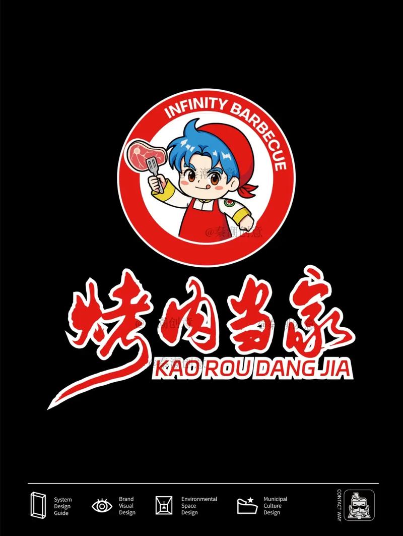 全民烤肉 全民烤肉