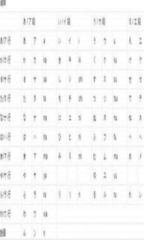 吃鸡单字id罗马音复制挂