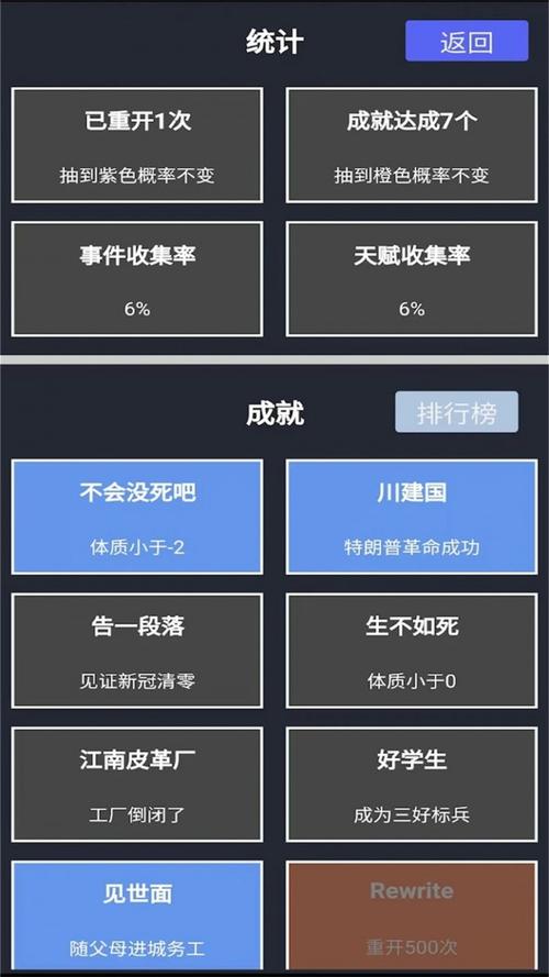 105340人生重开模拟器1