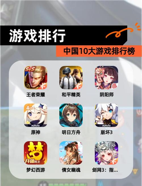 最好玩的手机游戏前十名排行榜