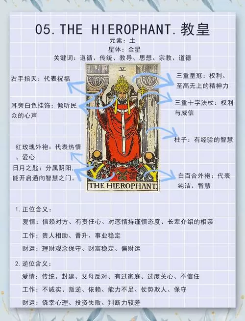 以撒教皇卡代码 以撒教皇卡代码